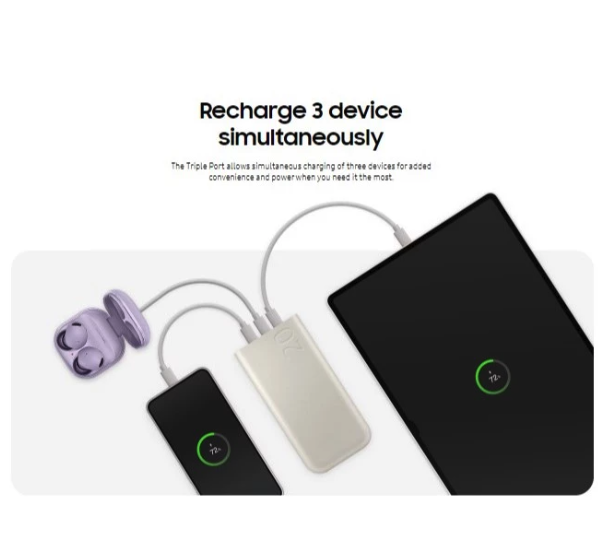 Samsung Electronics Samsung Battery Pack 20,000mAh