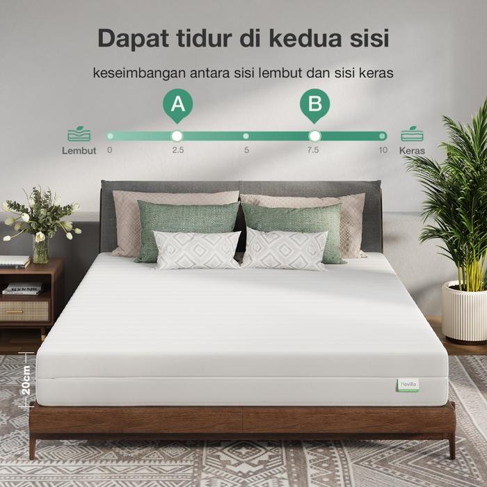 Novilla Matress Novilla Mattress Formtasitic