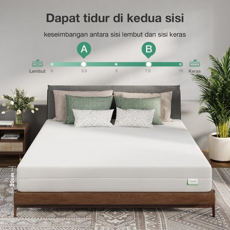 Novilla Mattress Formtasitic 3