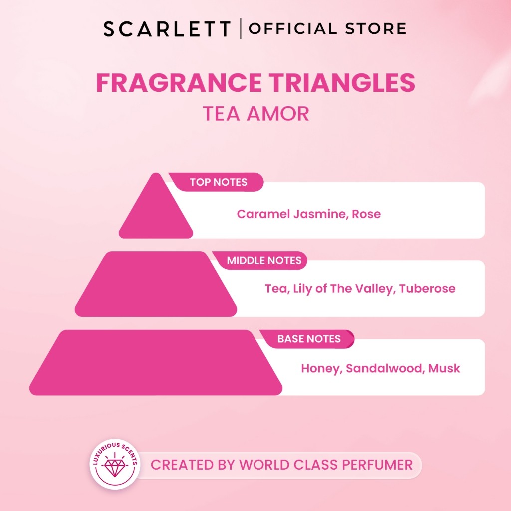 Extrait De Parfum Tea Amor 3