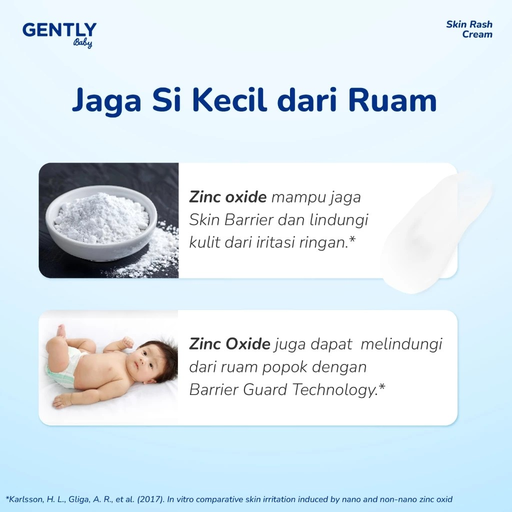 Inovasi Teknologi Untung Berkah GENTLY Baby Skin Rash Cream