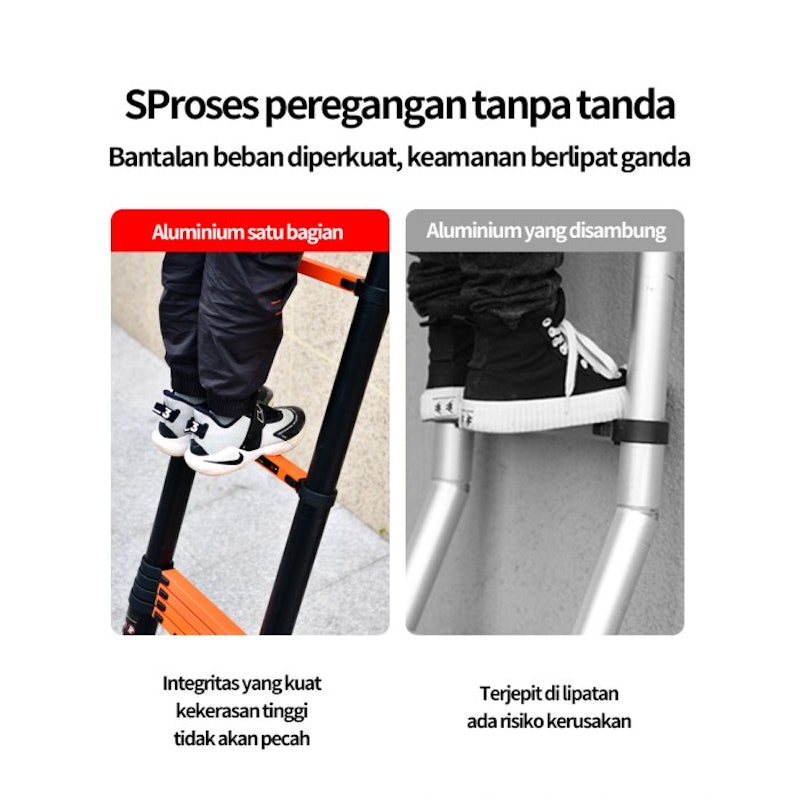MLHY Tangga Teleskopik 5M Dengan Roda 3