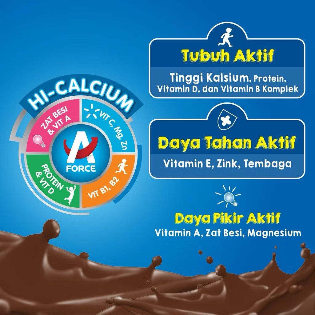 Anchor Boneeto Yummy Choco