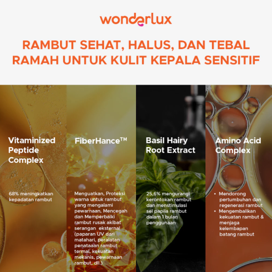 Wonderlux Hold My Strands! Hair Fall Treatment Shampoo 4