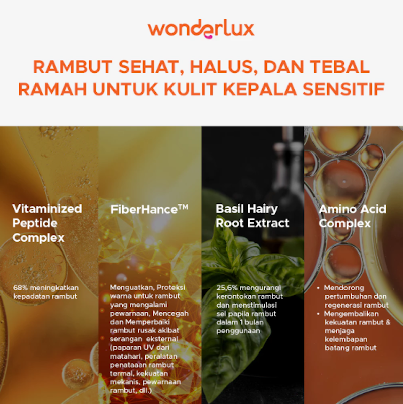 Wonderlux Hold My Strands! Hair Fall Treatment Shampoo 4