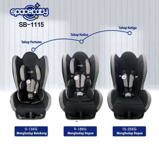 Pacific Indah Pratama Spacebaby Car Seat SB-1115
