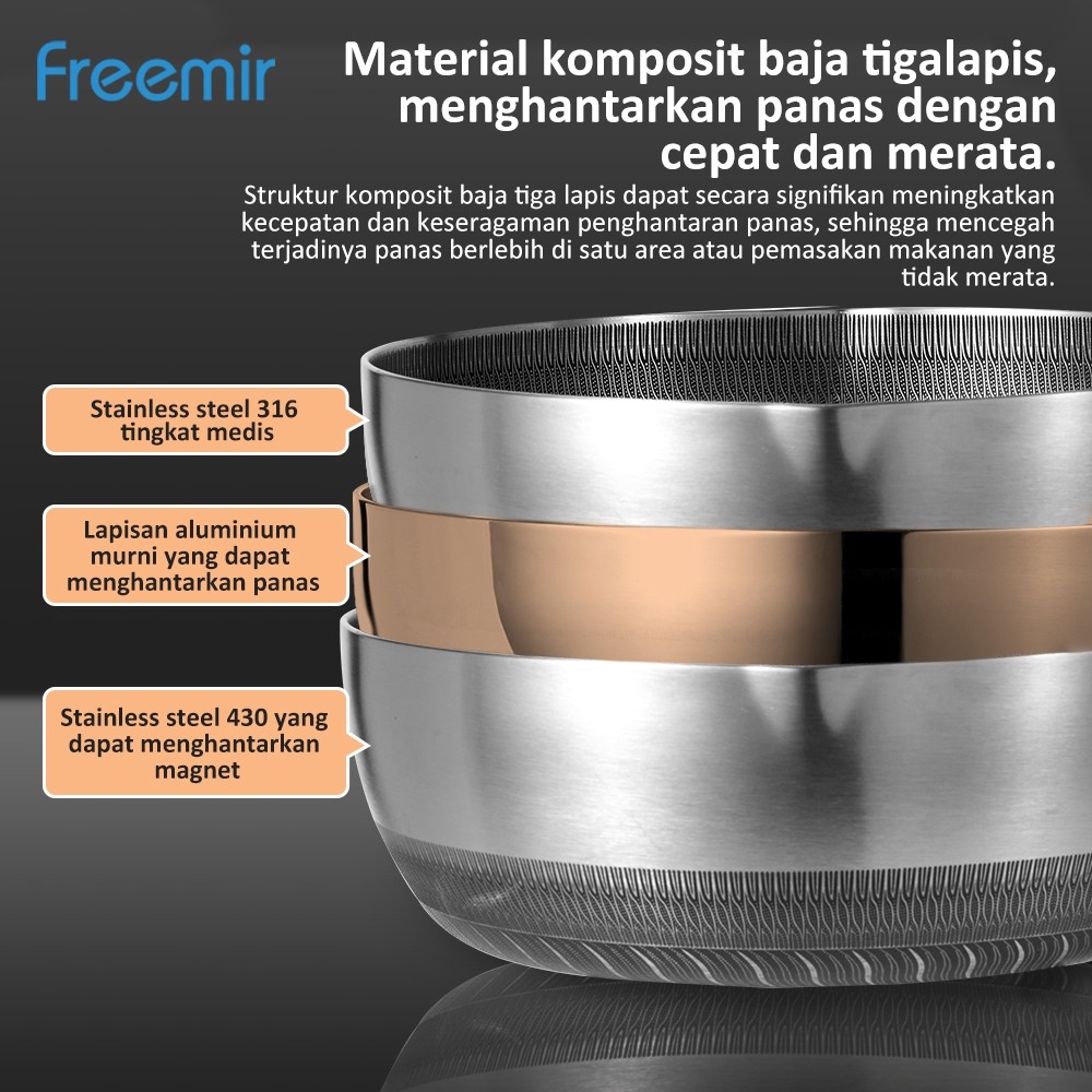 Freemir Honey Comb 3D Wajan Stainless  3