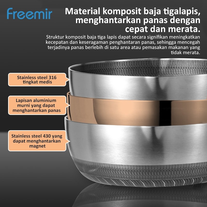 Freemir Honey Comb 3D Wajan Stainless 3