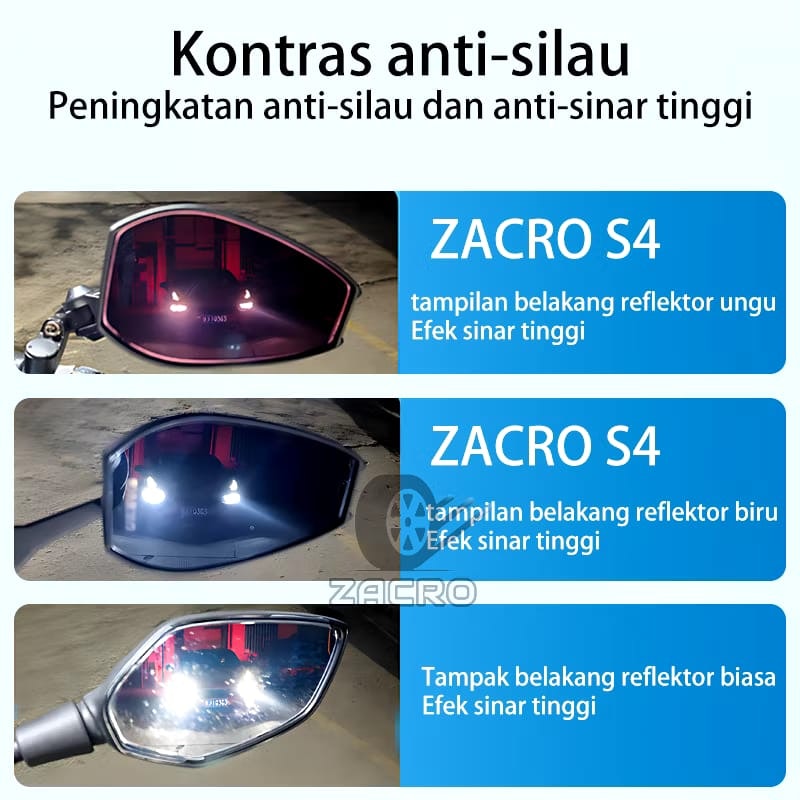 Zacro S4 Spion Motor Anti Silau Cermin Blu-ray 2