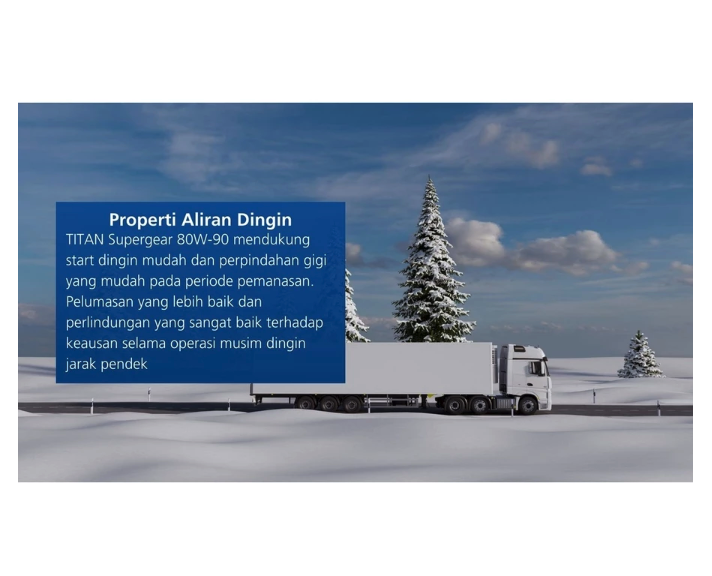 FUCHS SE Fuchs Titan Supergear 80W90 Silver