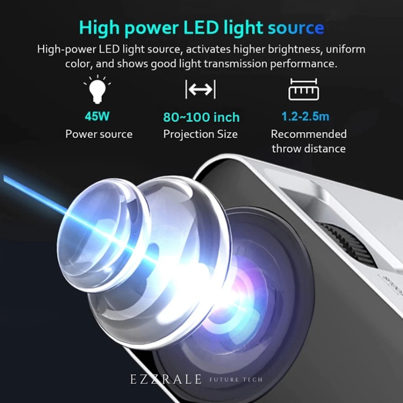 Ezzrale FHD 1080p Projector Wireless 2
