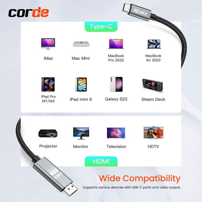 CORDE Type-C to HDMI 4K30HZ CCD140/CCD148