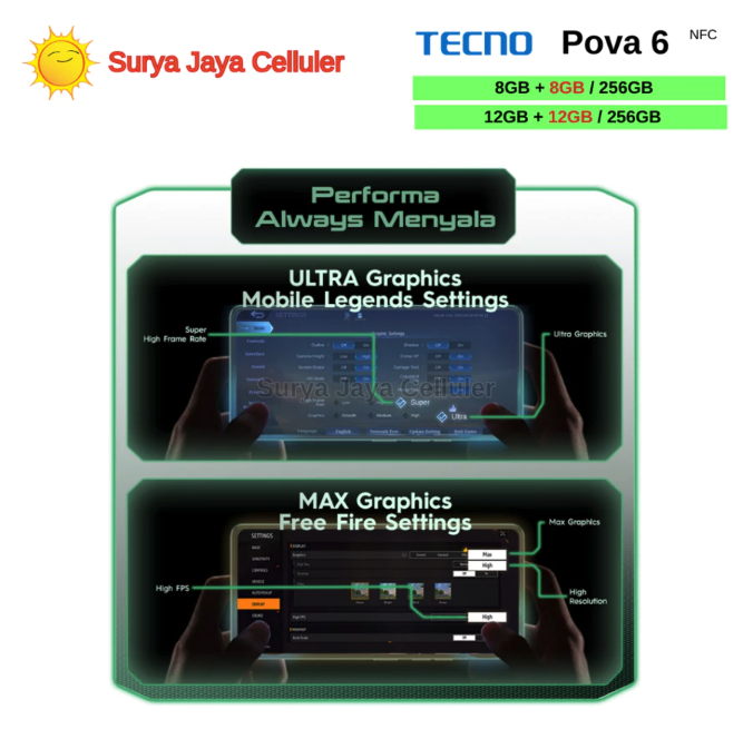 Transsion Holdings TECNO POVA 6 Pro 5G