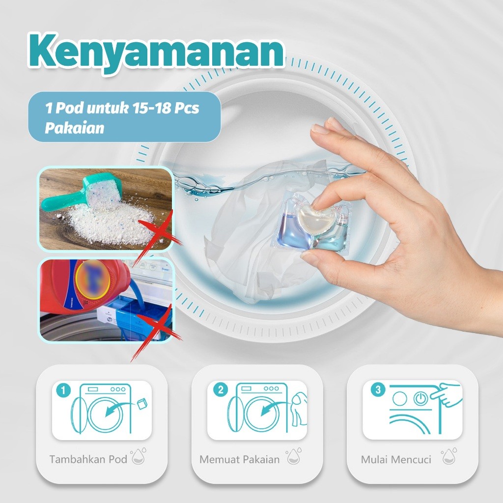 Laugend Laugend Laundry Pod 3-in-1