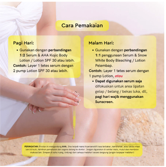 Sinergi Cosmetindo Laboratori PERFECT WHITE AHA Body Serum