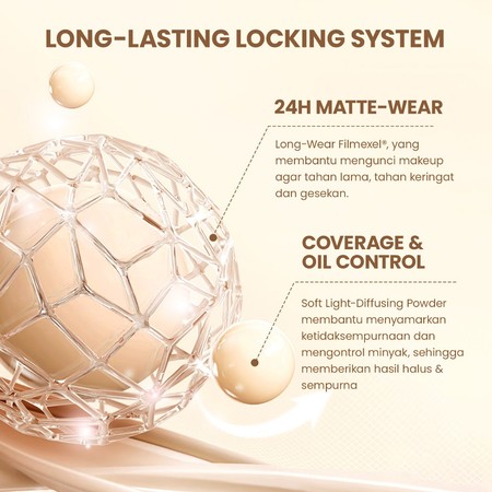 HeBe Beauty Style Y.O.U Noutriwear+ Flawless Cushion Foundation W703 Warm Ivory