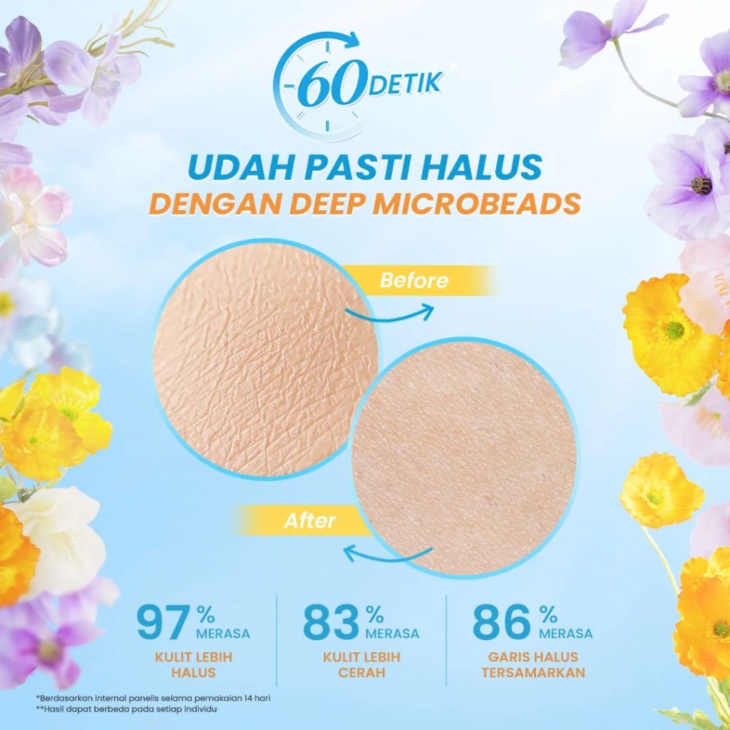 Eka Jaya Internasional Hanasui Brightening Body Scrub Cheerful Bliss 