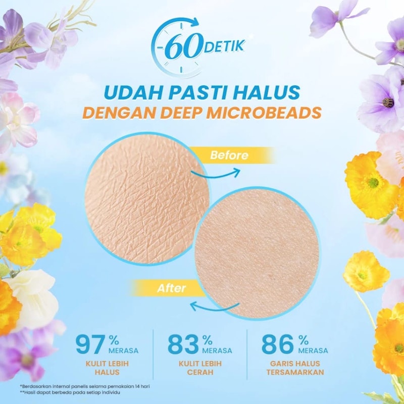 Brightening Body Scrub Cheerful Bliss 5