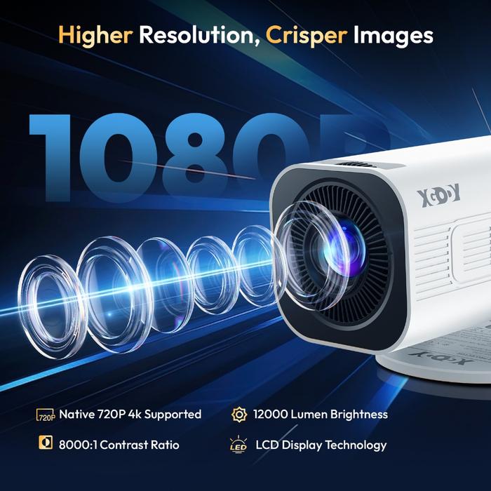 XGODY Gimbal 3 Pro Smart Projector 2