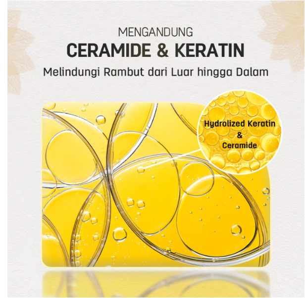 Restore Damage Repair Hair Moisturizer 4