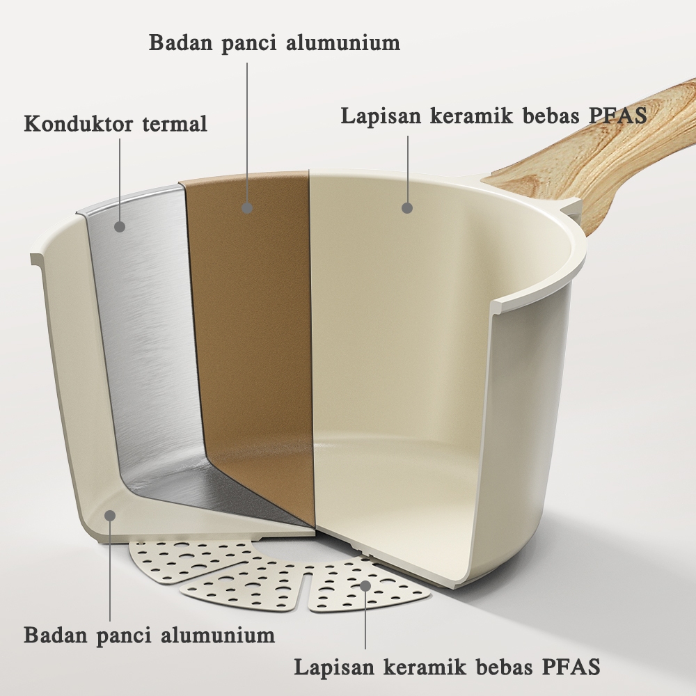 GiPP Non-Stick Saucepan