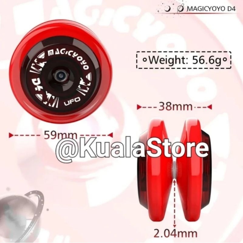Original D4 UFO OneThird Responsive 5