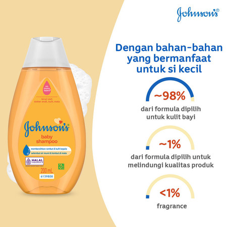 Gold Baby Shampoo 4