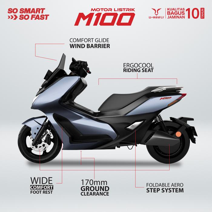 Uwinfly Motor Listrik M100 GEN 3 3