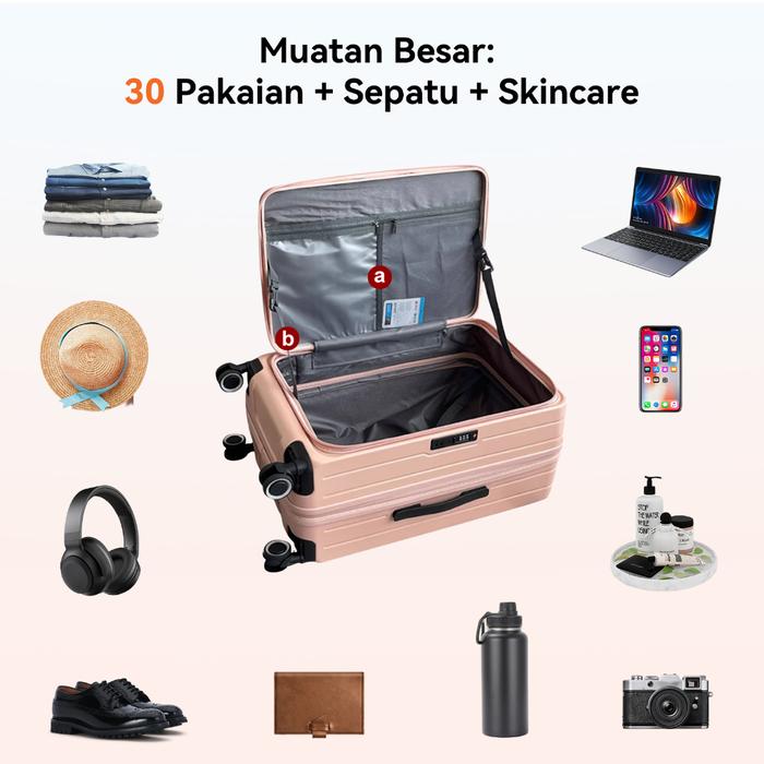 Needoo Koper Kabin & Bagasi Neo Series 2