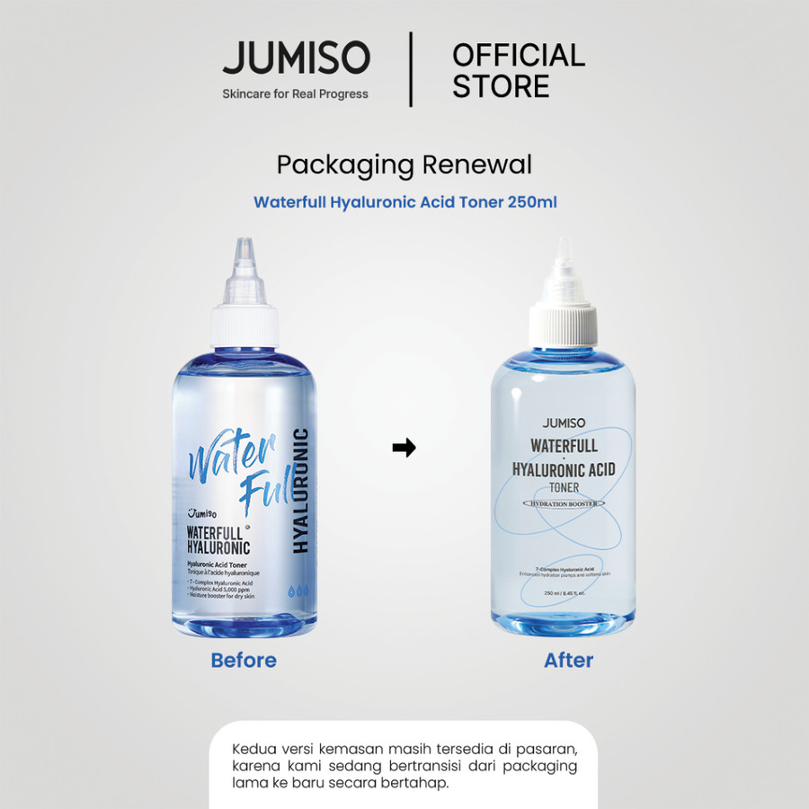 Jumiso Waterfull Hyaluronic Acid Toner 3