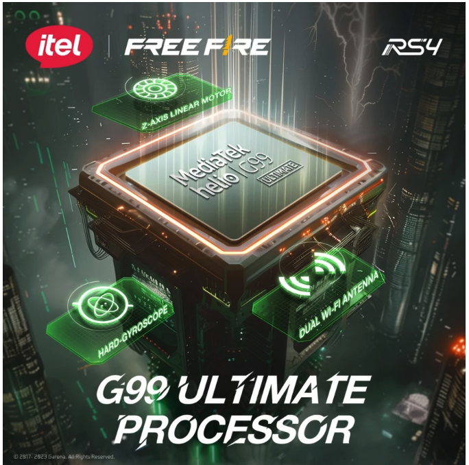 Transsion Holdings itel RS4 (8/128 GB)