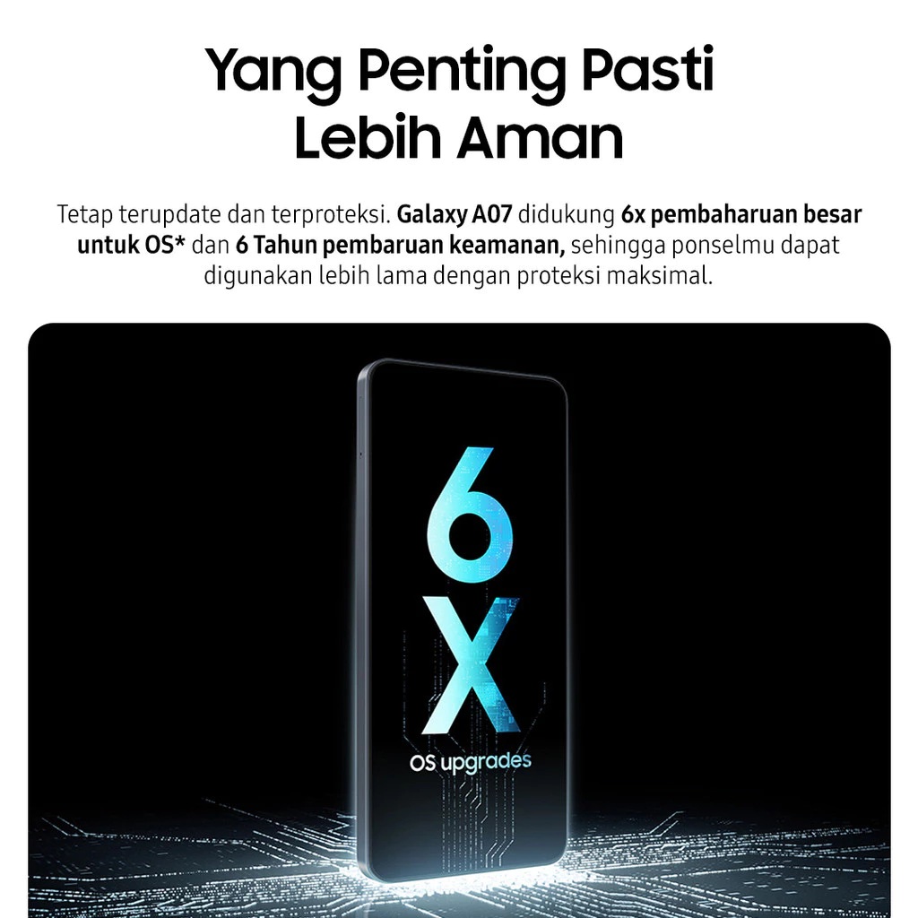 Samsung Electronics Samsung Galaxy A07