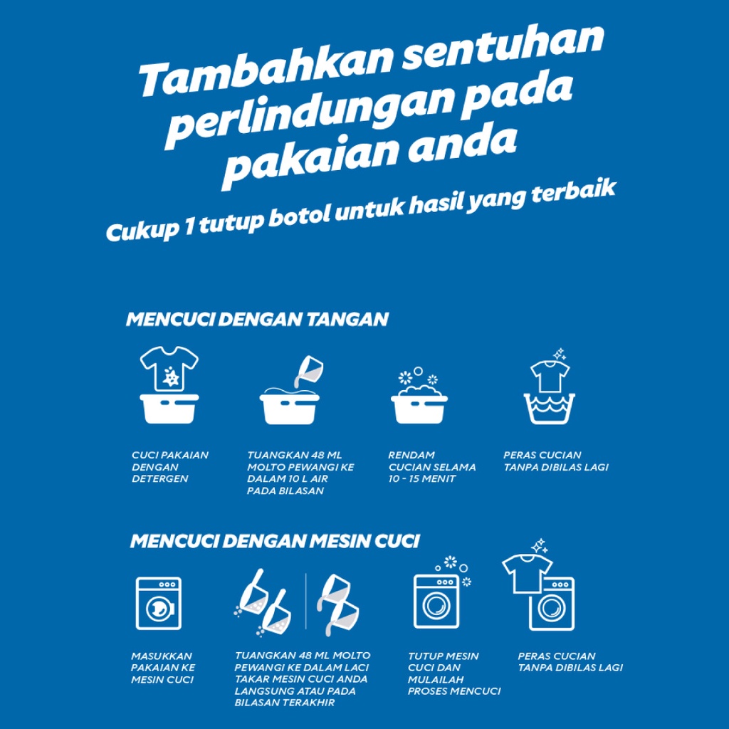 Molto Pewangi Blue  5