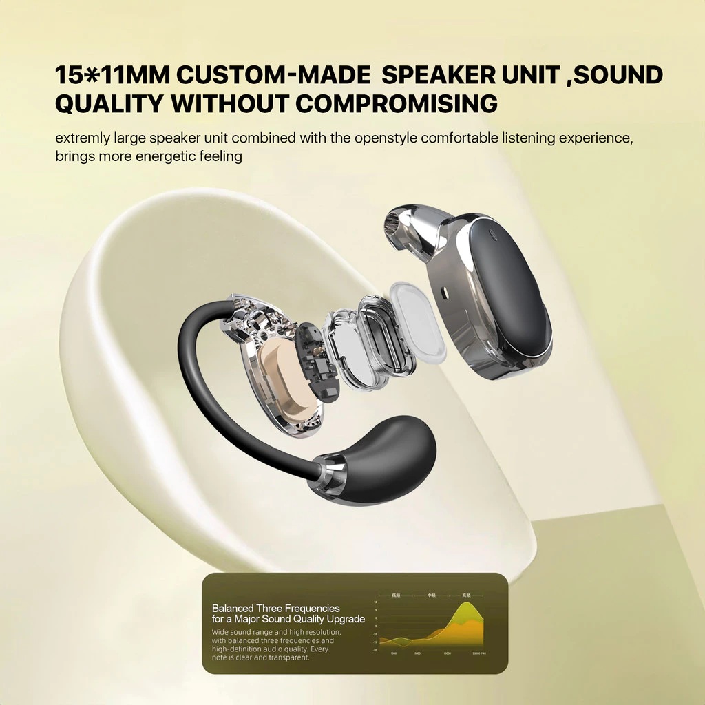 Kiip TWS Bluetooth Headset Earhooks 4