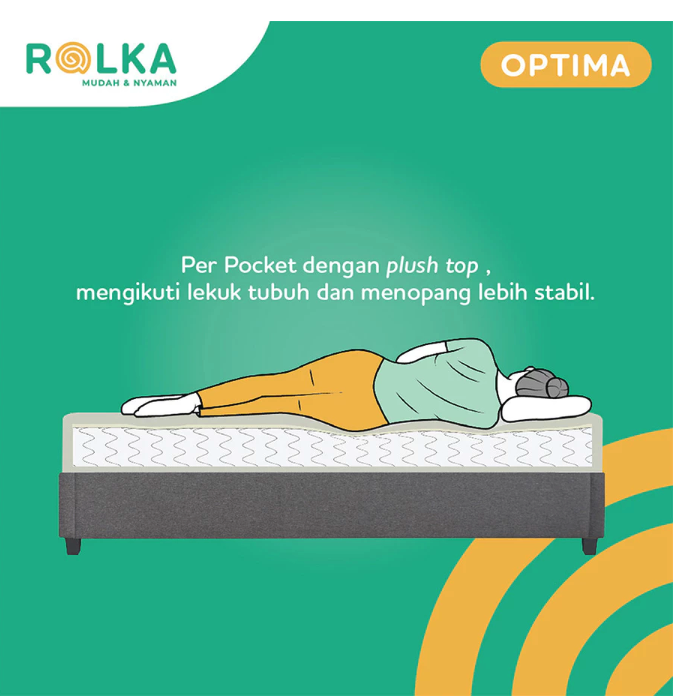 Home Center Indonesia Rolka Optima Mattress