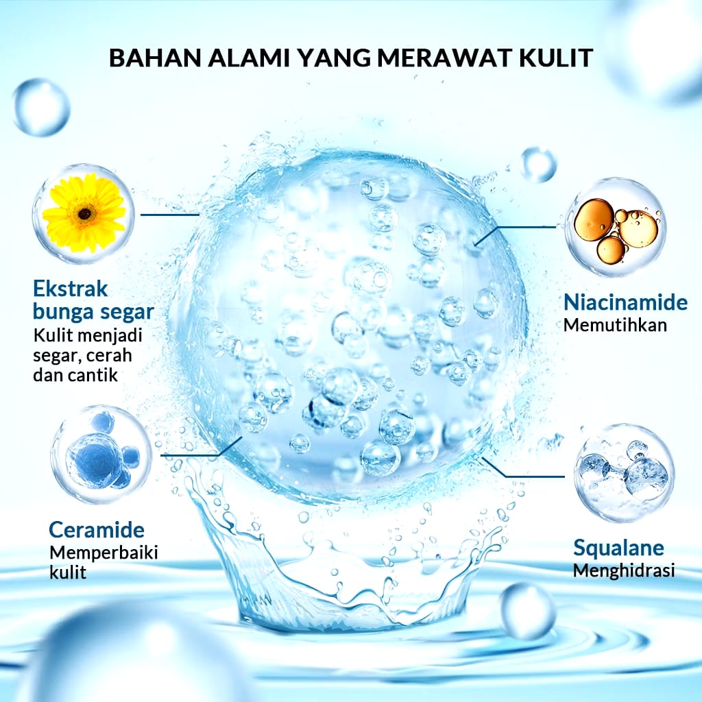 Permata Indo Kav BIOAQUA Sakura Niacinamide Brightening Mask