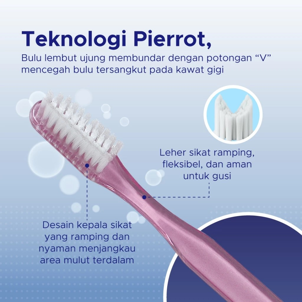 Pierrot® Orthodontic Toothbrush