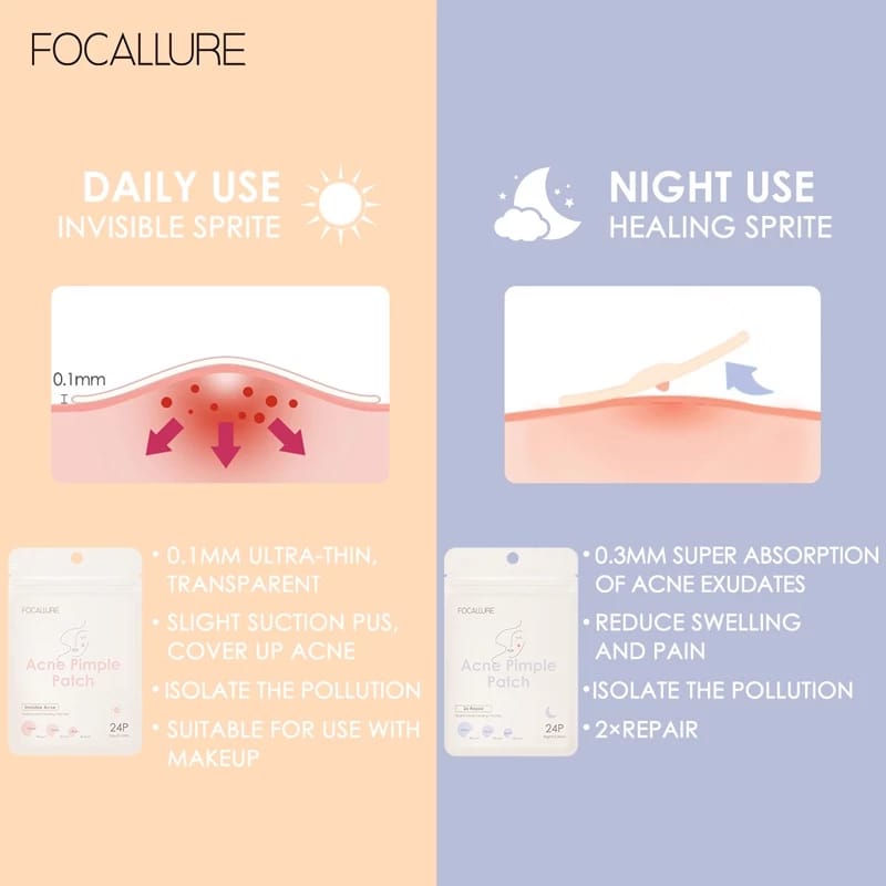 FCL International Indonesia FOCALLURE Spot Patch Acne Treatment Night
