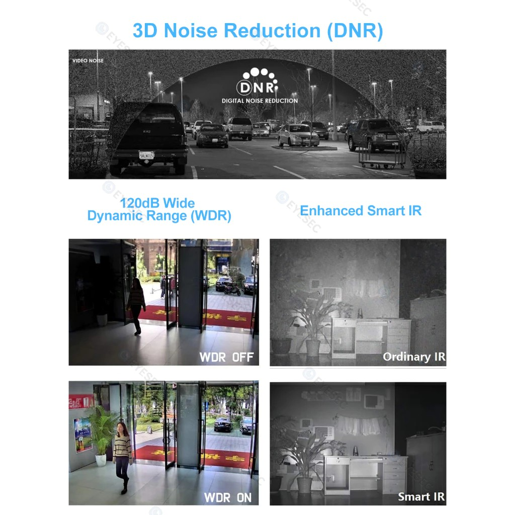 Upin Masa Depan EYESEC Smart Indoor PTZ IP Kamera ES08