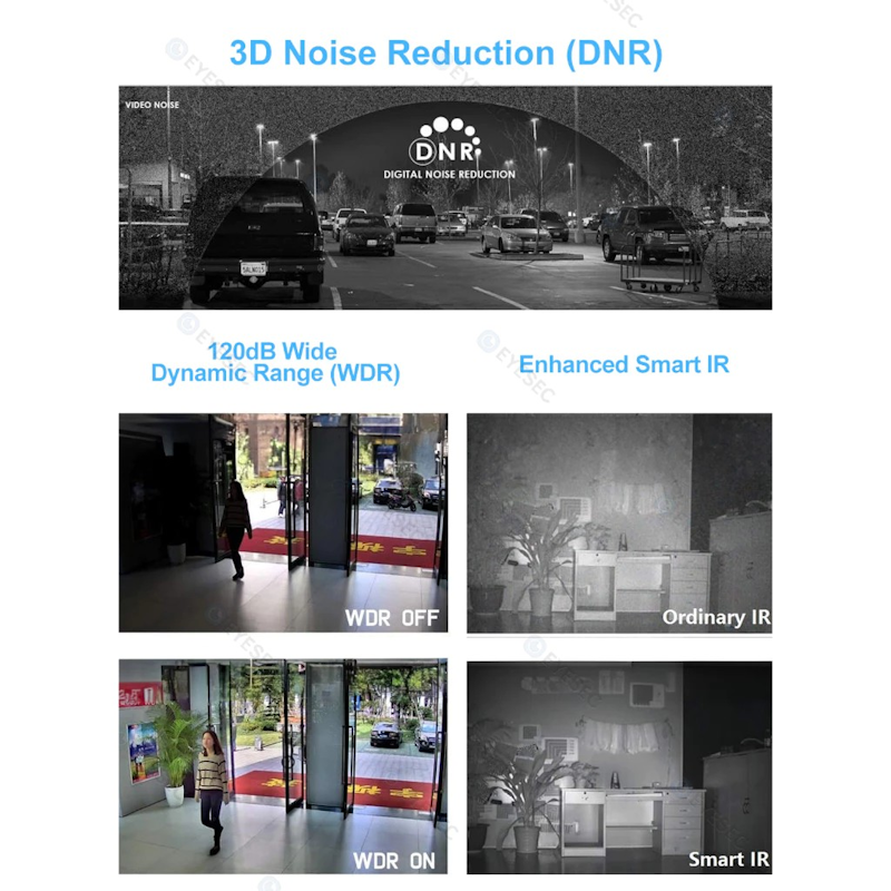 EYESEC Smart Indoor PTZ IP Kamera 5