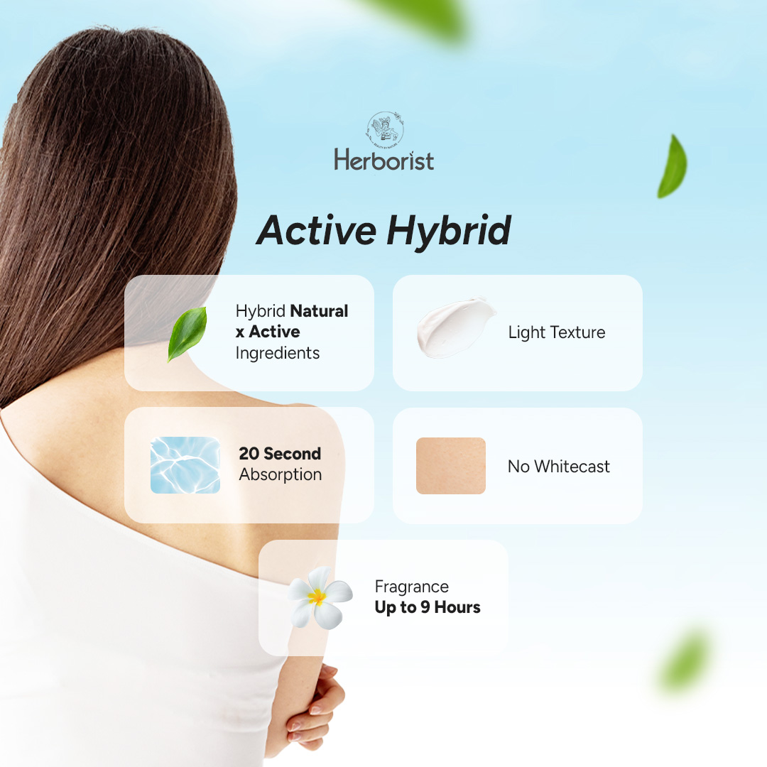Victoria Care Indonesia Herborist Natural Coconut Body Lotion 