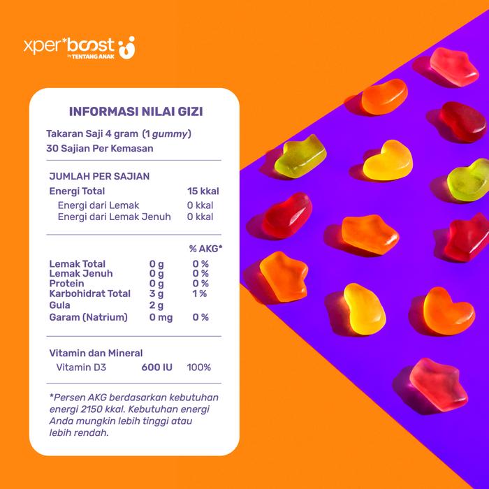 Tentang Anak Bahagia Expert Boost Gummy Tinggi Vitamin D