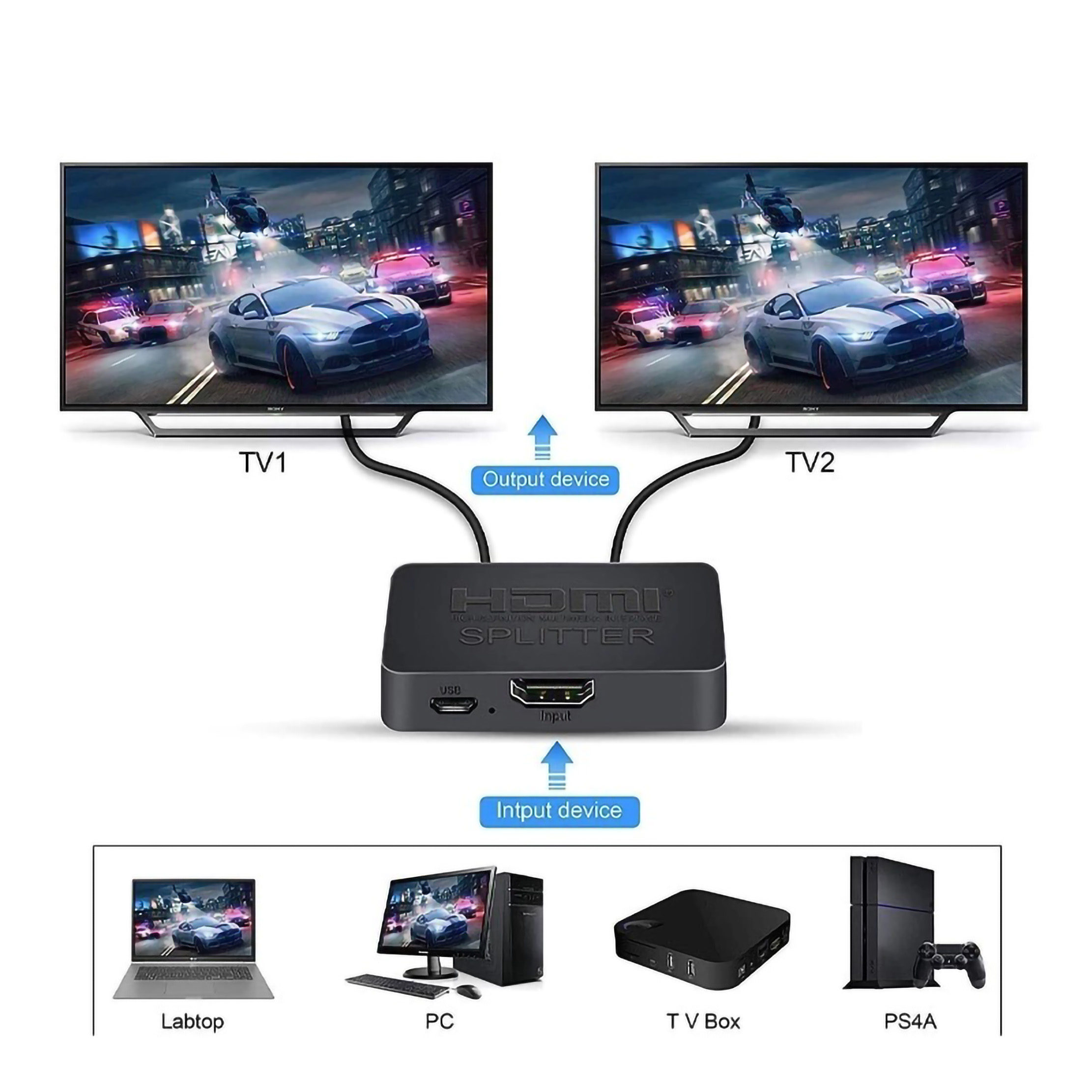 5Star 2 Port HDMI Splitter 5