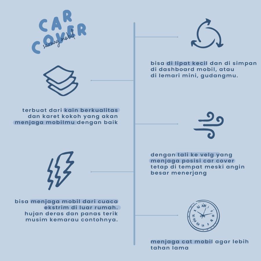 Bob Techno Indonesia Infinilapan Car Cover