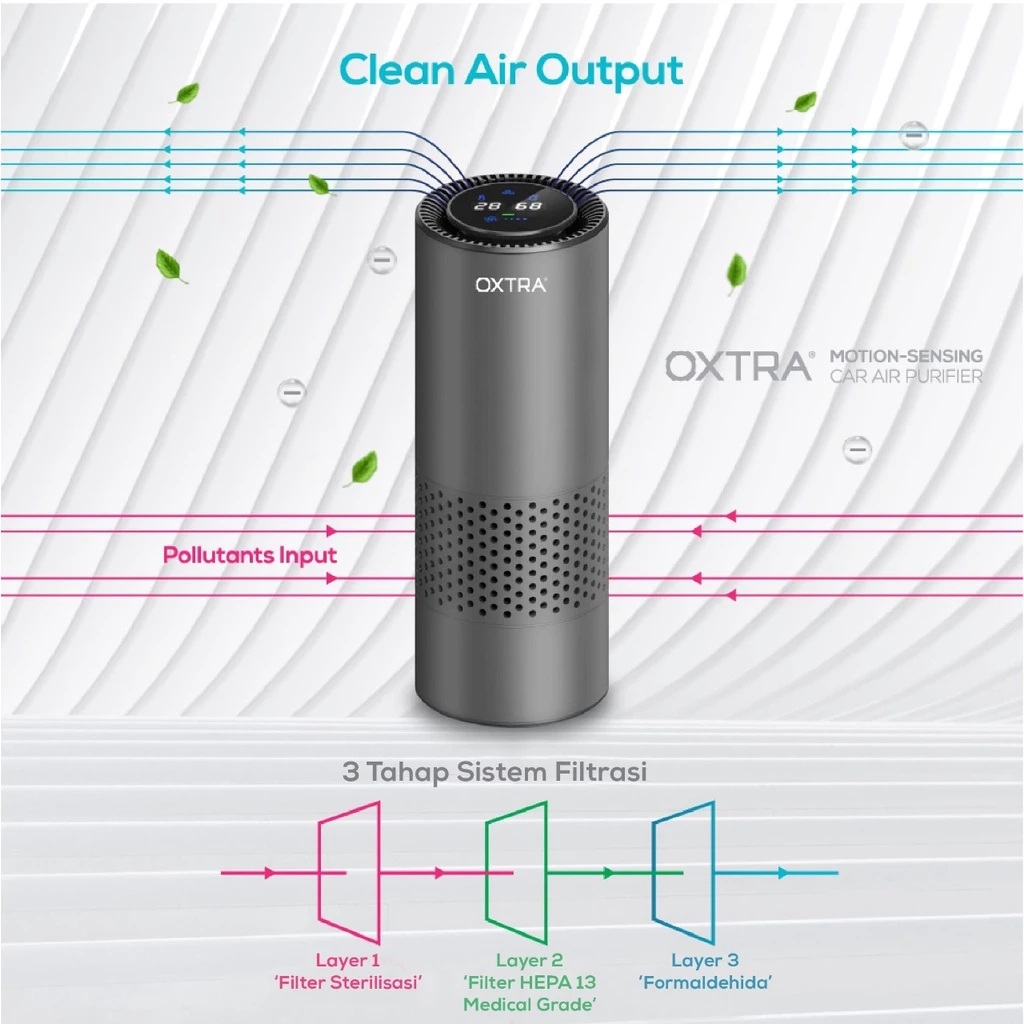 Vicalta Gracias Indonesia Trapo Oxtra Motion-Sensing Car Air Purifier