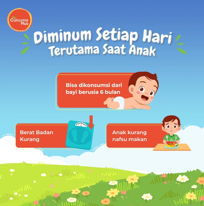 Soho Global Health Curcuma Plus Support Appetite 