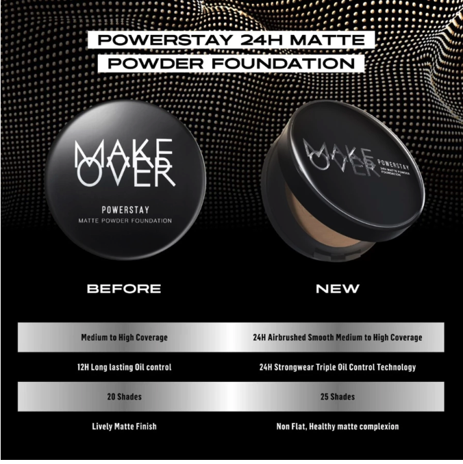 Paragon Technology and Innovation MAKE OVER Powerstay 24H Matte Powder Foundation C21 Pink Ivory