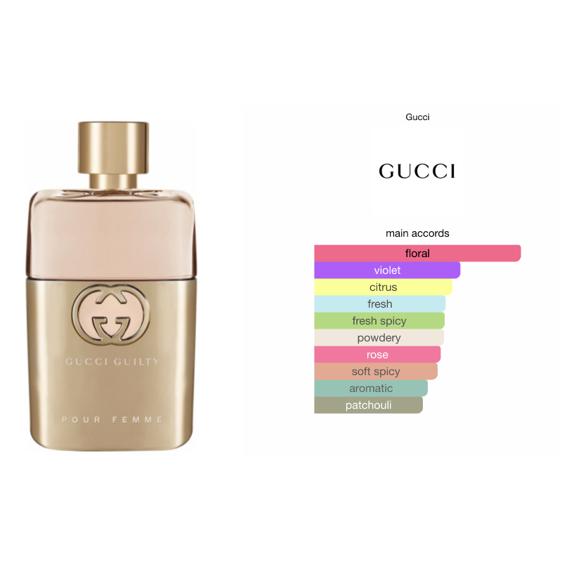 Guilty Pour Femme  3