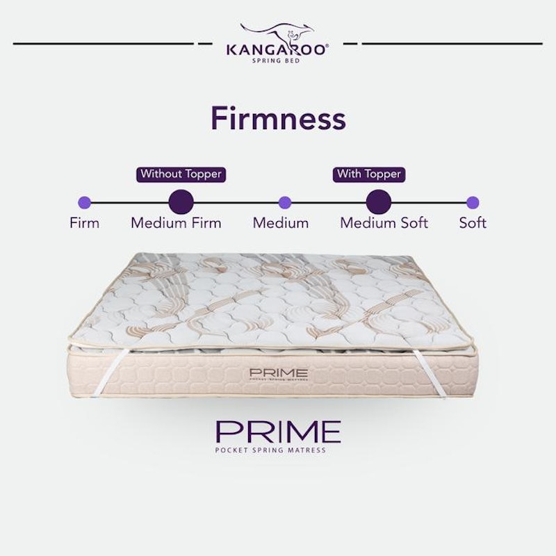 Kangaroo Prime Pocket Spring 5