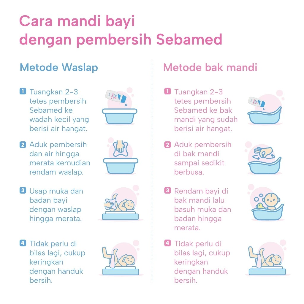 Sebapharma GmbH & Co. KG Pharmazeutische Chemische Industrie Sebamed® Baby Bubble Bath